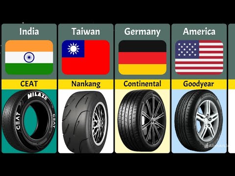 Most Popular Vehicles Tyre Brand From Different Countries 2023