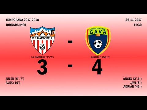 RESUM A.E. MARTORELL "C" ("A") - C. ESCOLA F. GAVÀ "F"