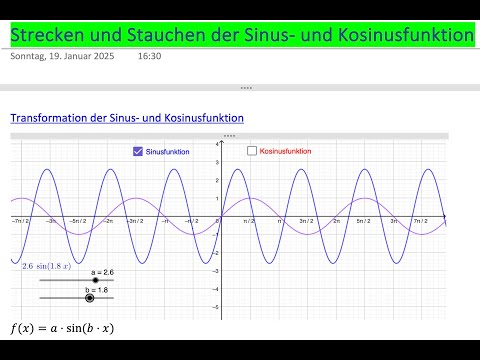 Transformationen der Sinus- und der Kosinusfunktion