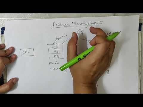 image-What is the function of processor management in operating system?