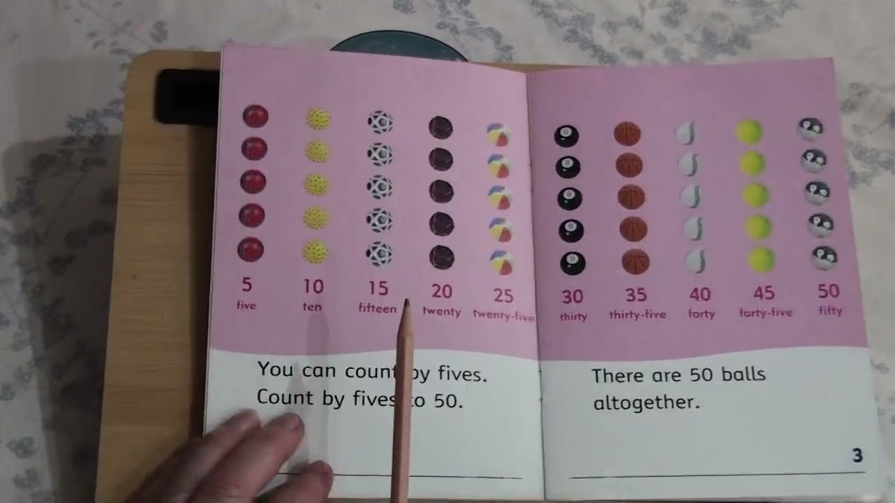 Count by fives - Blake education, Targeting Maths & Literacy