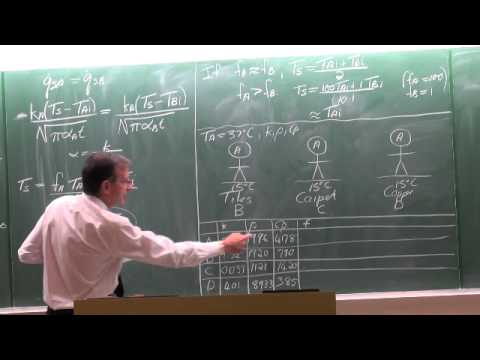 Lecture 12 (2014). Transient heat conduction. Contact of two semi-infinite solids