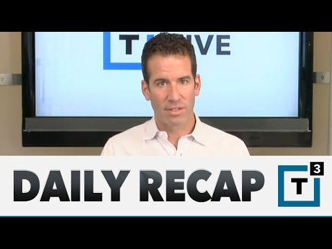 Marc Sperling - Daily Recap - Wall Street Wobbles In Erratic Trading