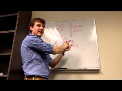 CSE 340 11-16-15 Office Hours "Hindley-Milner Type Inference"