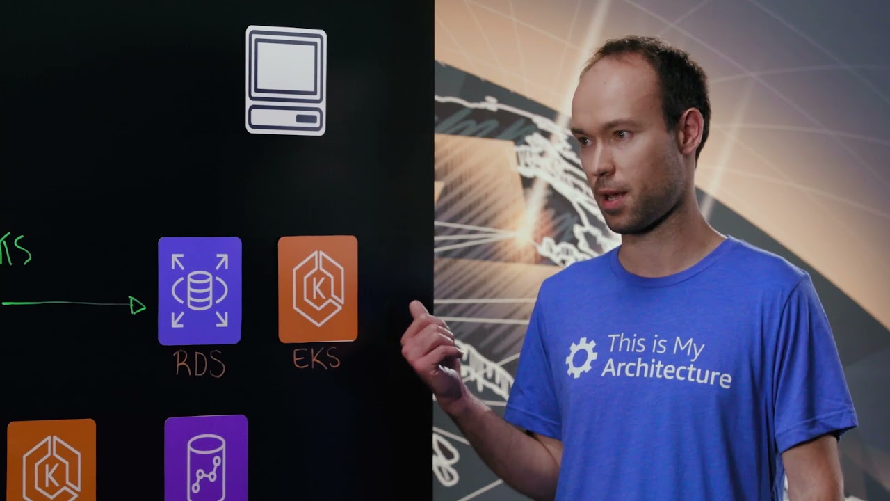 Adikteev: ROI Analysis of Advertising Campaigns From Data Ingestion to Prediction Dashboards