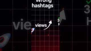 “YouTube Shorts Viral Karne Ke Best Hashtags! 🚀”#youtubeshorts