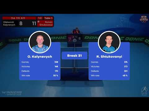 22:00 Oleksandr Kalynevych  1 - 3 Roman Shtukovanyi West 5 WIN CUP 19.11.2022 | TABLE TENNIS WINCUP