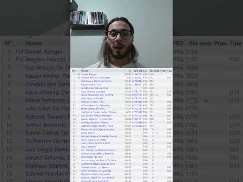 Brava Chess Open - Angra dos Reis!!