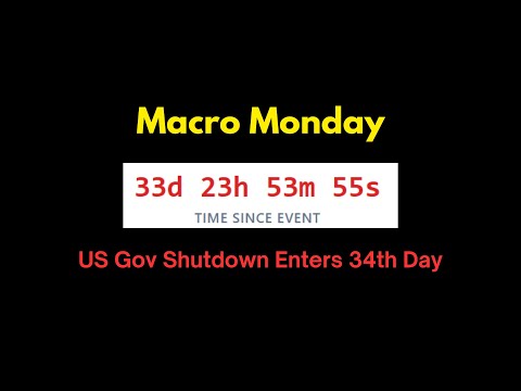 Macro Monday: US Gov Shutdown Enters 34th Day