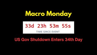 Macro Monday: US Gov Shutdown Enters 34th Day