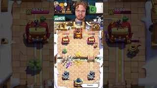 EASY PREDICTION 👍 - Deck Guide by JuicyJ