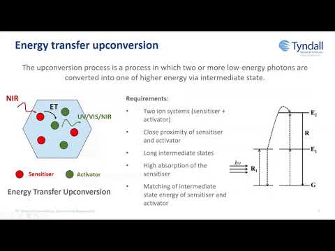 7.1 Upconverting Nanoparticles - Tacking challenges of biophotonics applications