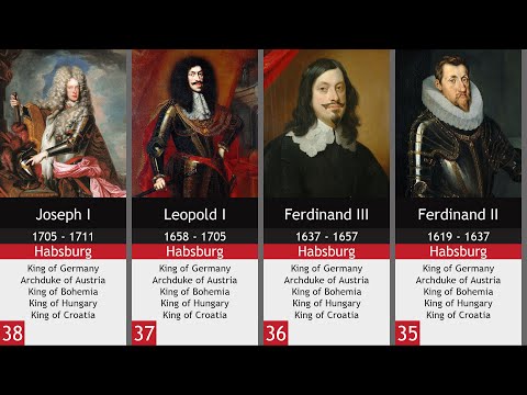 All Emperors of the Holy Roman Empire - Timeline of the Emperors