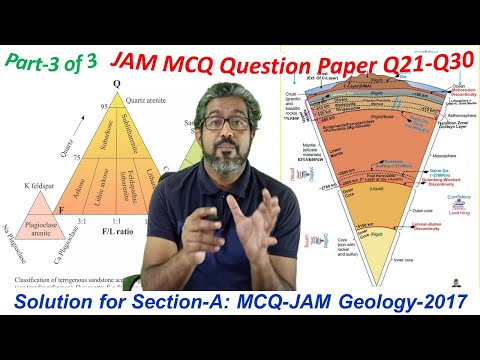 #2017_#English:Q21-Q30_#Section: A_#MCQ#JAM#Geology#Question_Answer_#JAM 2017_#MCQ_Q21-30