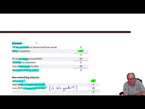 Basic group structures – SFP workings and adjustments - ACCA SBR