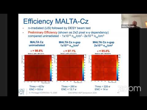 Plenary-III (XXIV DAE-BRNS HEP Symposium)
