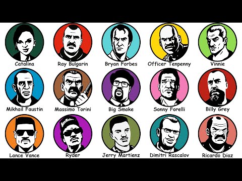 Every GTA Antagonist Explained in 8 Minutes