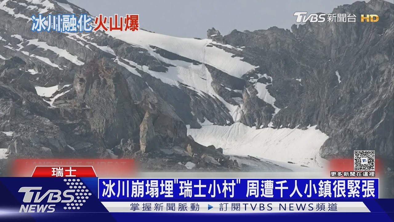 冰川消融致命危機! 底下245座休眠火山 恐被喚醒噴發
