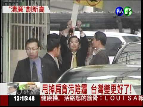 台灣清廉指數新高 全球第32名