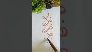 Download lagu 🧡🫰Fun With Number #trending #numbers #art #shorts #youtubeshorts #123 #fun #funny mp3 Download lagu 🧡🫰Fun With Number #trending #numbers #art #shorts #youtubeshorts #123 #fun #funny mp3