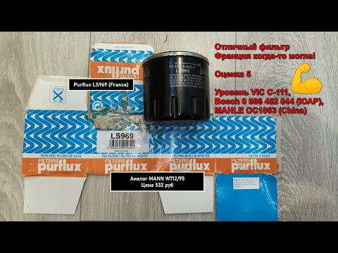 A cutaway of a Purflux LS969 oil filter (France). Similar to a MANN W712/95.