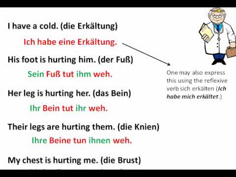 Preporaty arthritische Gelenke Psychische Störungen in Osteochondrose