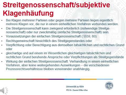 Kompaktkurs ZPO Teil 2