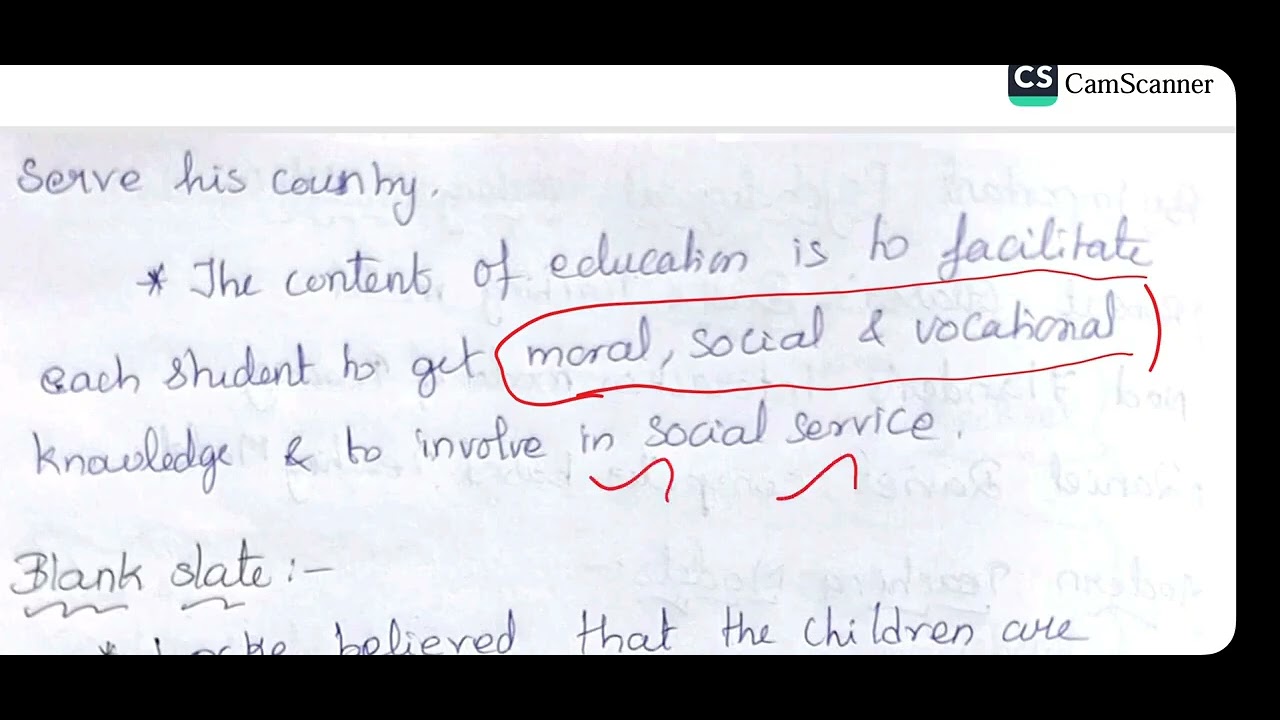 Unit-4 Teaching and learning