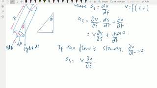 Fluid Mechanics: - (Euler's equation of fluid motion) - 77.