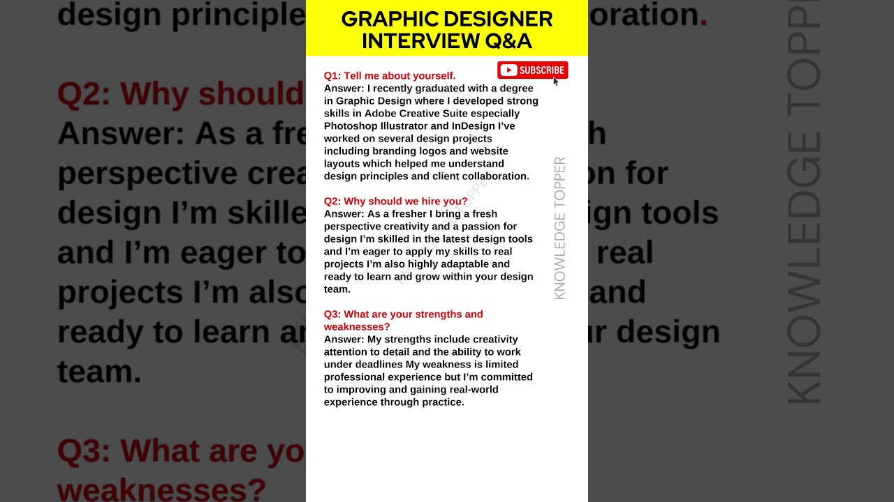 Graphic Designer Interview Questions and Answers