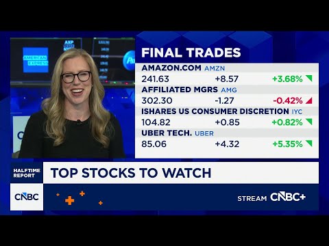 Final Trades: Amazon, Affiliated Managers Group, Uber and the IYC