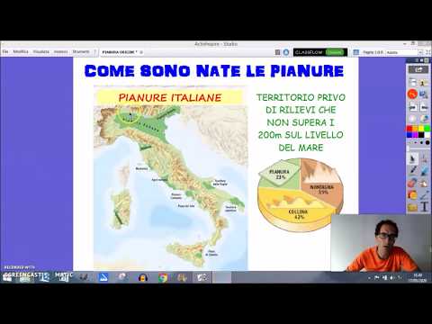 Le origini delle pianure - Spiegazione