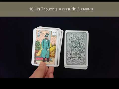 คลิกเพื่อดูคลิปวิดีโอ