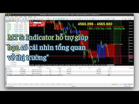 Video Ultimate Trade Assistant Pro