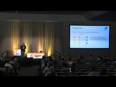 Flexible and Real time Stream Processing with Apache Flink