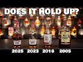 Is Wild Turkey 101 Still The Best Value In Bourbon
