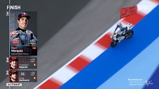 Download lagu [MotoGP™] SanMarino GP - MotoGP LAST LAP & Interview & Podium mp3