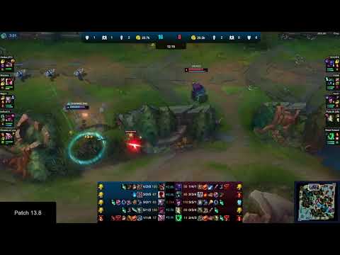 🔹Maxlore🔹Zackary9 -VS- 🔸[GRC] Avra🔸[GRC] Shawi Katami - LoL Ranked Replay