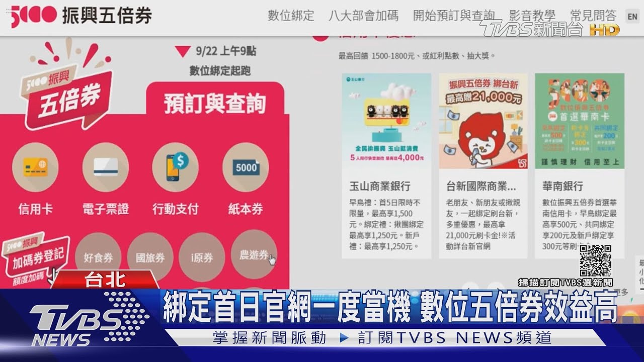 拚最大效益!數位五倍券綁定首日 各家銀行推優惠「搶客」