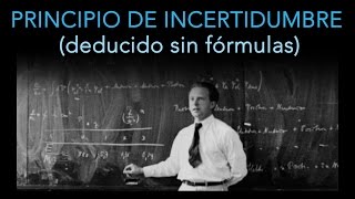 El principio de Incertidumbre (Sin fórmulas)