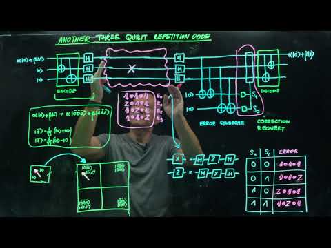 IQIS Lecture 8.4 — Three-qubit repetition code for phase-flip errors