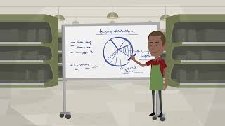 What is the Supermarket concept in Lean?