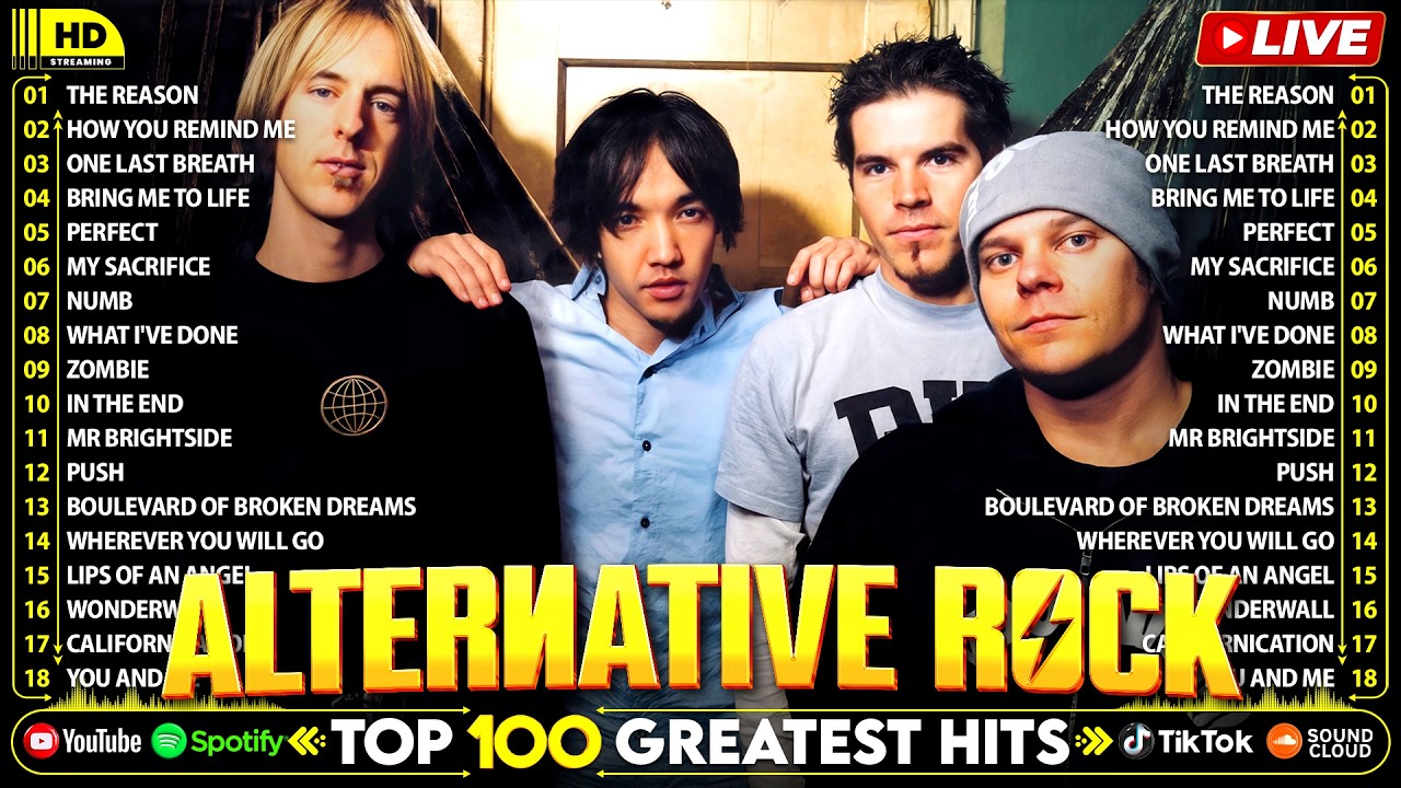 Hoobastank, Keane, Oasis, Coldplay, Audioslave, 3 Doors Down | Best Alternative Rock Songs 2000s