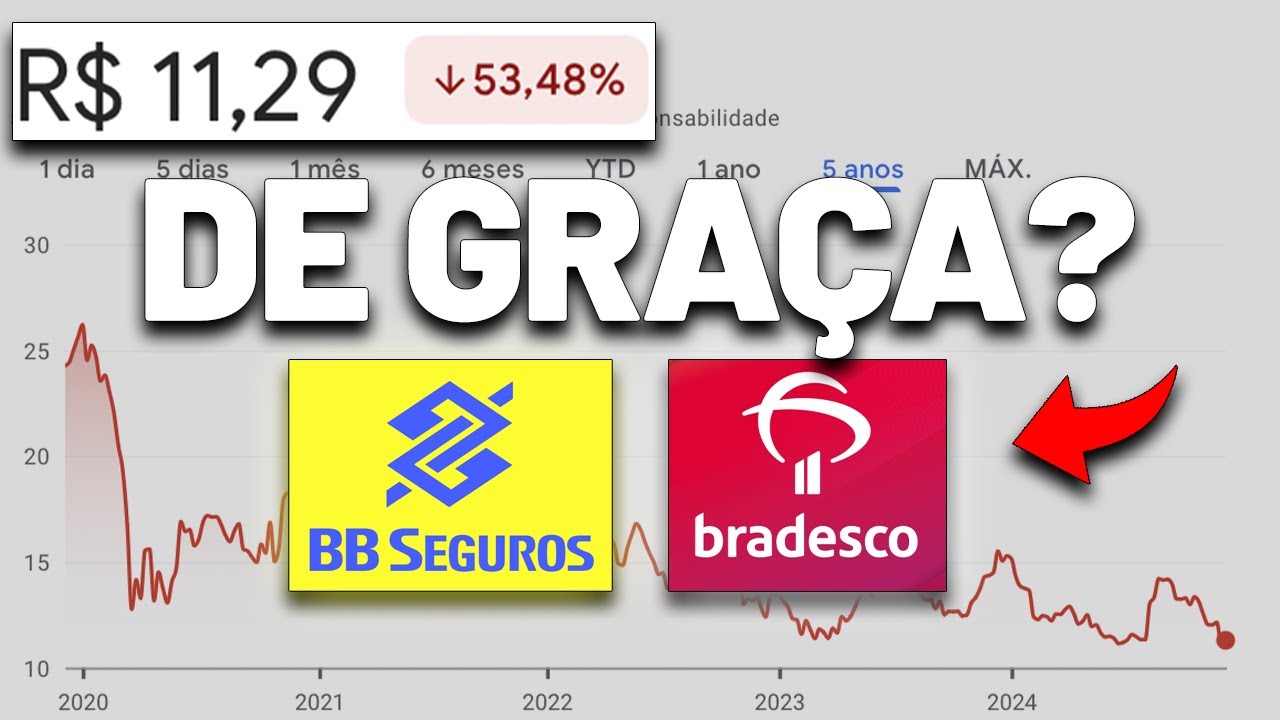 🚨BRADESCO: a MAIOR BARGANHA da BOLSA BRASILEIRA? BBDC3 e PREÇO TETO DA BB SEGURIDADE BBSE3