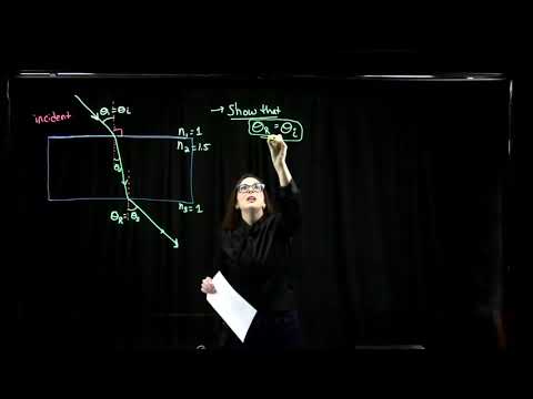 Week 3 PHY 222 - Intro to Refraction