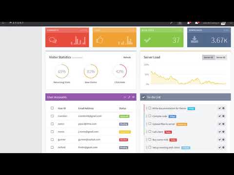 Avant - Clean and Responsive Bootstrap 3.3.2 Admin