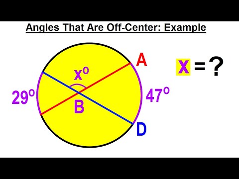 Geometry Ch 6 Circles 1 of 39 What is a Circle