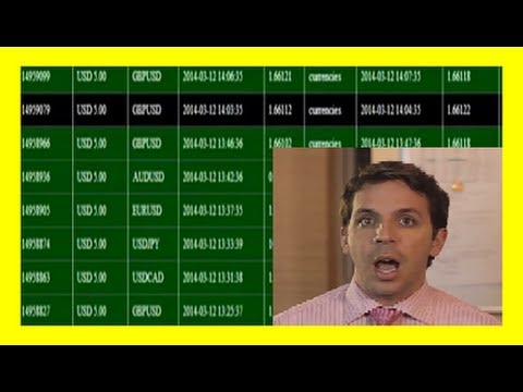 The green room binary options review