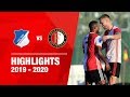 Heerlijke comeback in Marbella! | First friendly 2020