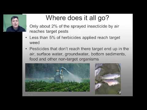 Pesticides and Pest Control